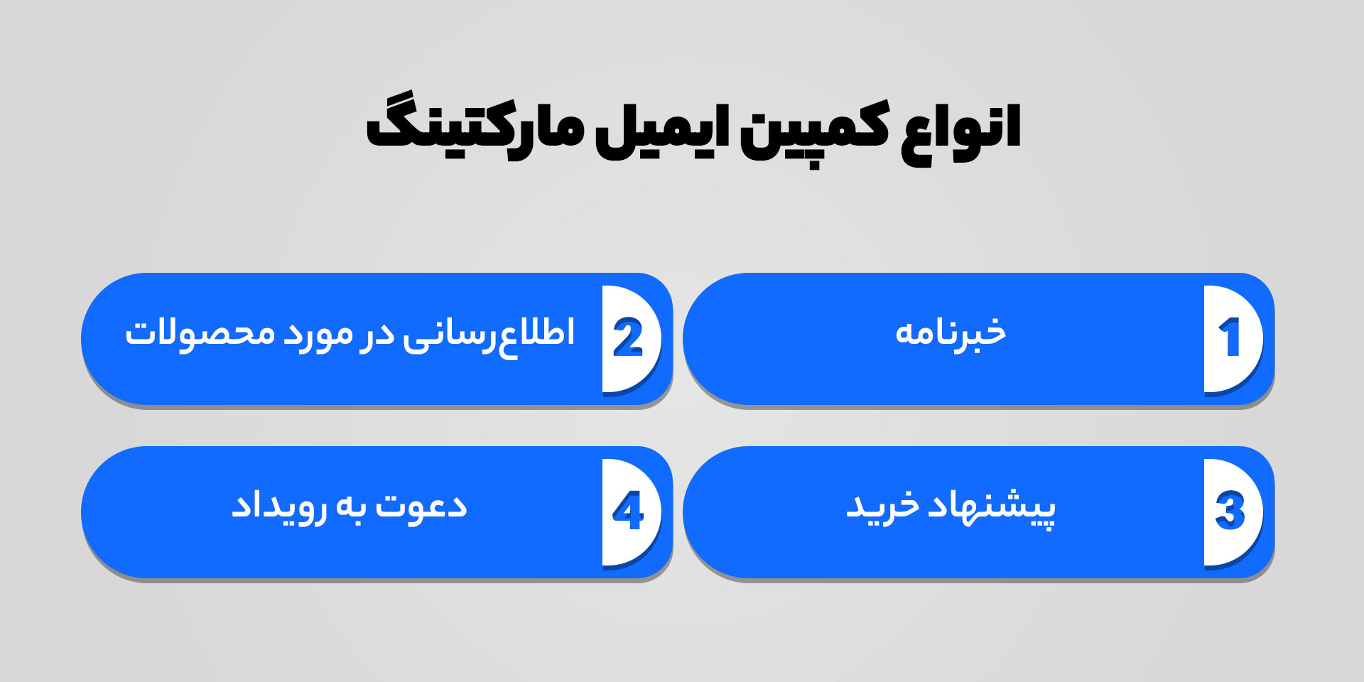 کمپین بازاریابی ایمیلی