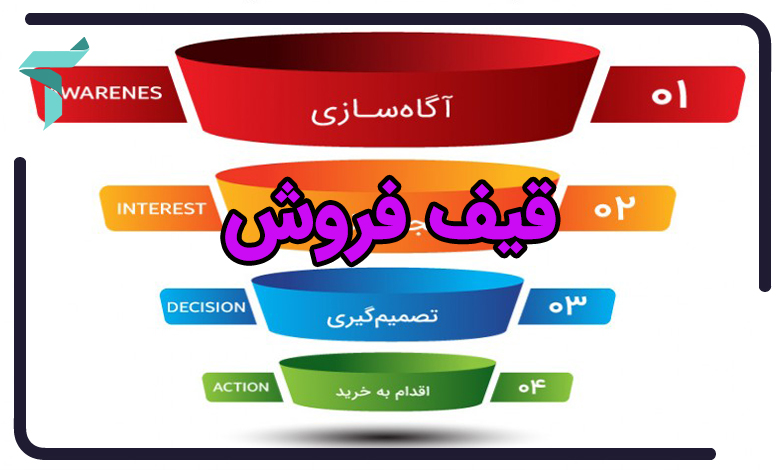 قیف فروش یا Sales Funnel چیست؟