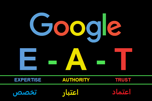 الگوریتم E-A-T