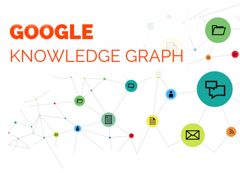 الگوریتم Google Knowledge Graph